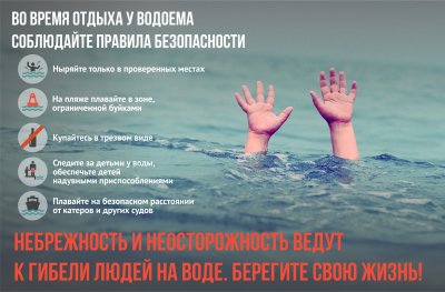 Безопасность на воде в летний период